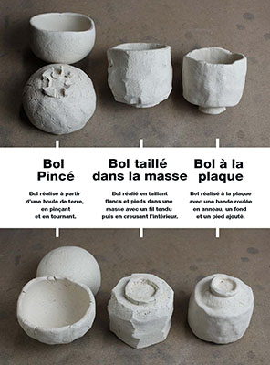 Stages intensifs de poterie